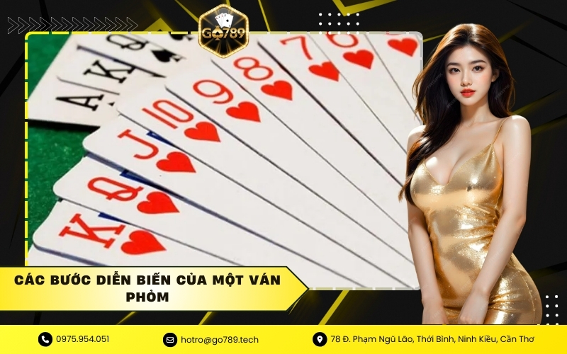 Các bước diễn biến của một ván Phỏm