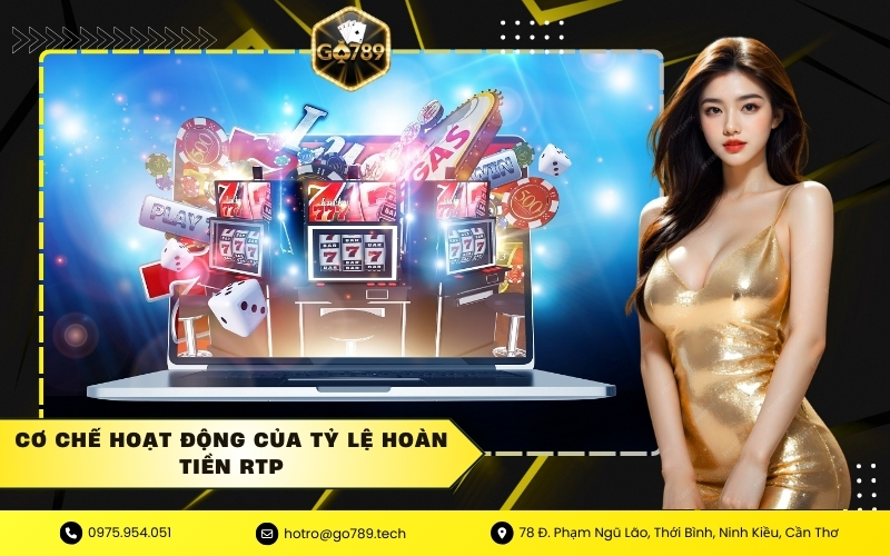 Cơ chế hoạt động của tỷ lệ hoàn tiền RTP