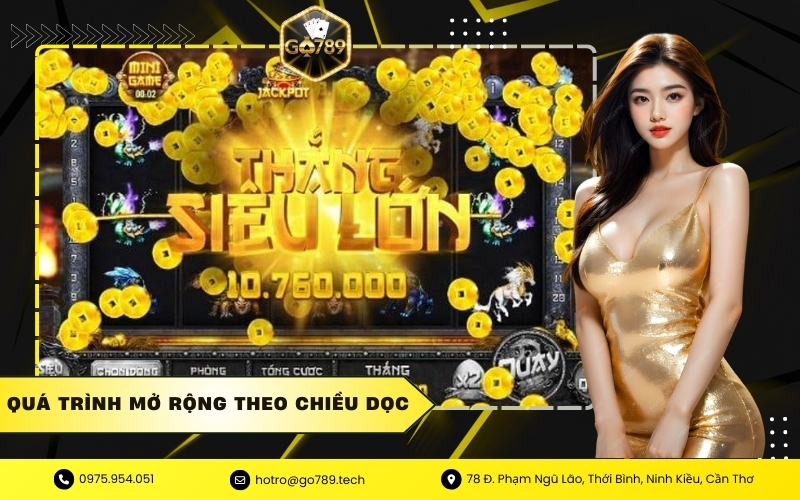Quá trình mở rộng theo chiều dọc