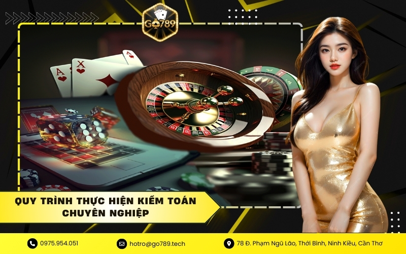 Quy trình thực hiện kiểm toán chuyên nghiệp