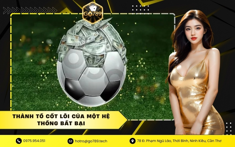 Thành Tố Cốt Lõi Của Một Hệ Thống Bất Bại