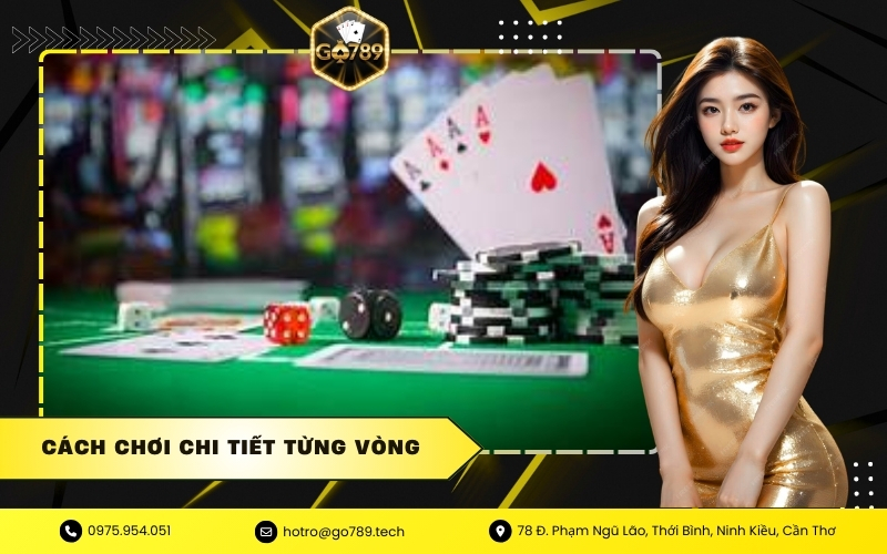 Cách chơi chi tiết từng vòng